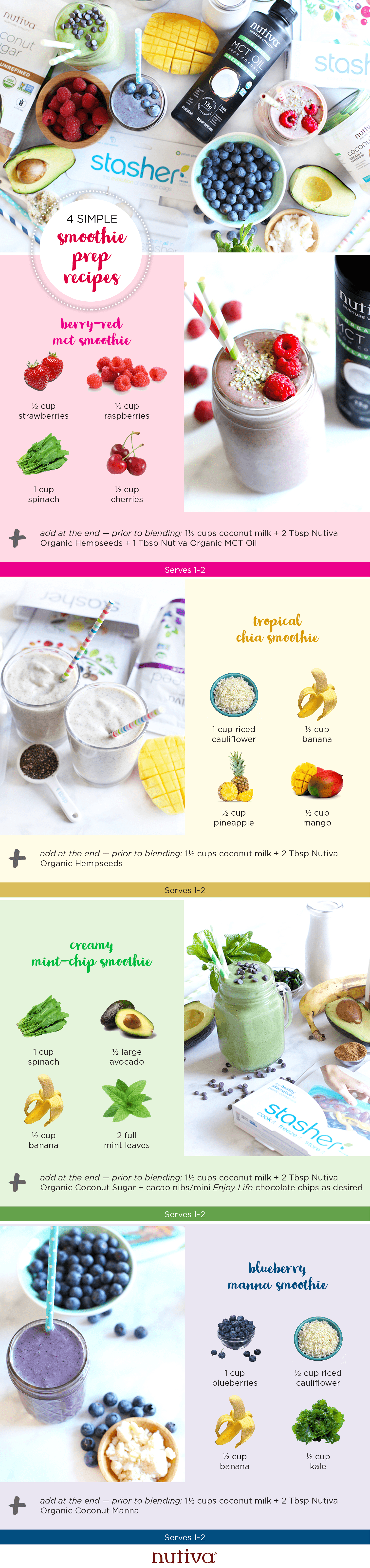 4 Simple Smoothie Prep Recipes